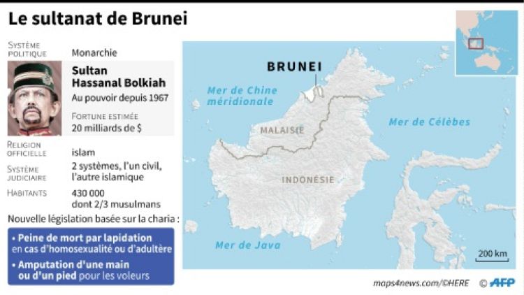 Le sultanat de Brunei