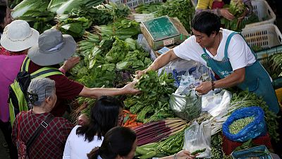 World food prices climb in April, cereal output seen rising - U.N. FAO World food prices climb in April, cereal output seen rising - U.N. FAO