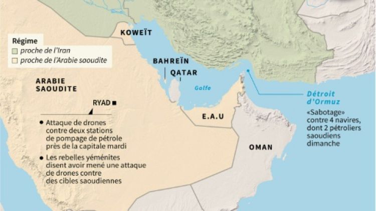 Carte de la région du Golfe