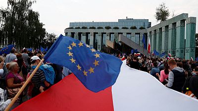 Poland's pro-EU opposition takes big lead after Church abuse scandal - poll Poland's pro-EU opposition takes big lead after Church abuse scandal - poll