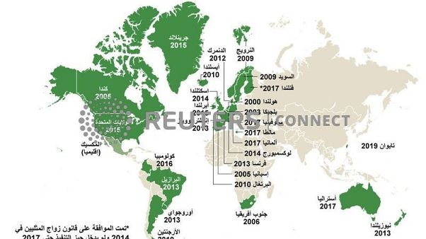تايوان أول دولة آسيوية تسمح بزواج المثليين تايوان أول دولة آسيوية تسمح بزواج المثليين