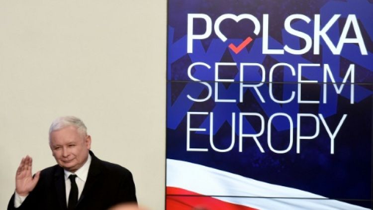 Pologne: les conservateurs au pouvoir remportent le scrutin européen 