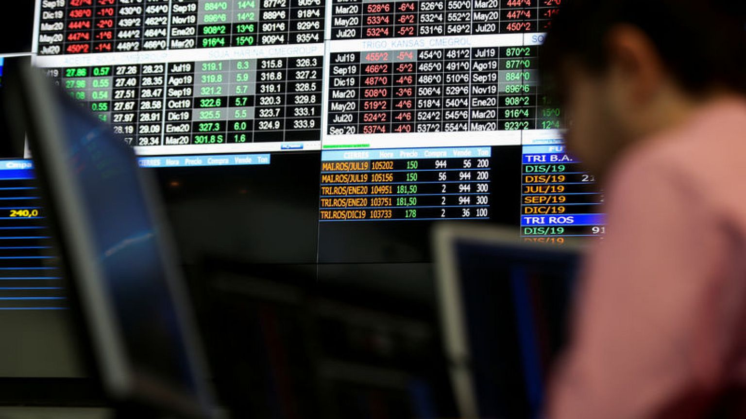Global funds recommend stashing cash in face of trade war - Reuters poll