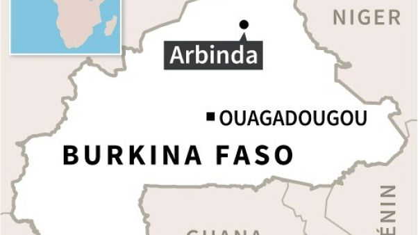 Burkina Faso Burkina Faso