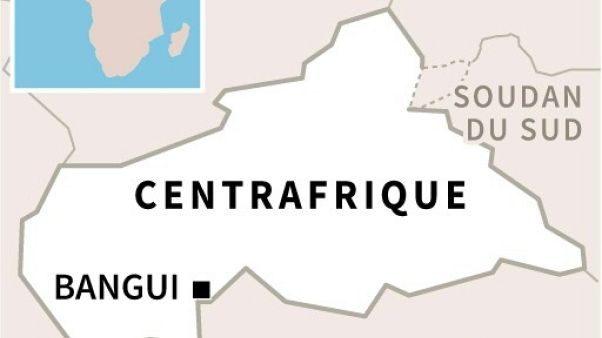 Centrafrique Centrafrique