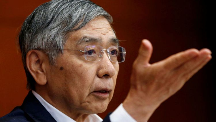 Kuroda says BOJ will debate rising overseas economic risks this week