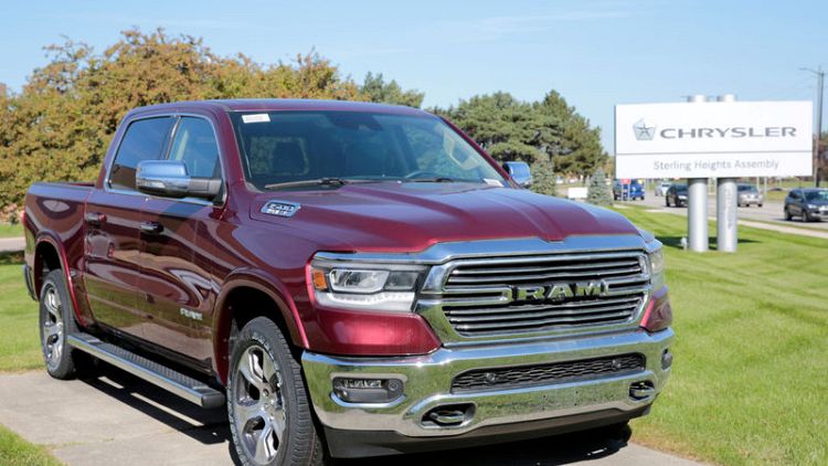 Ram tough: FCA turns up the heat on GM and Ford in U.S. truck sales war