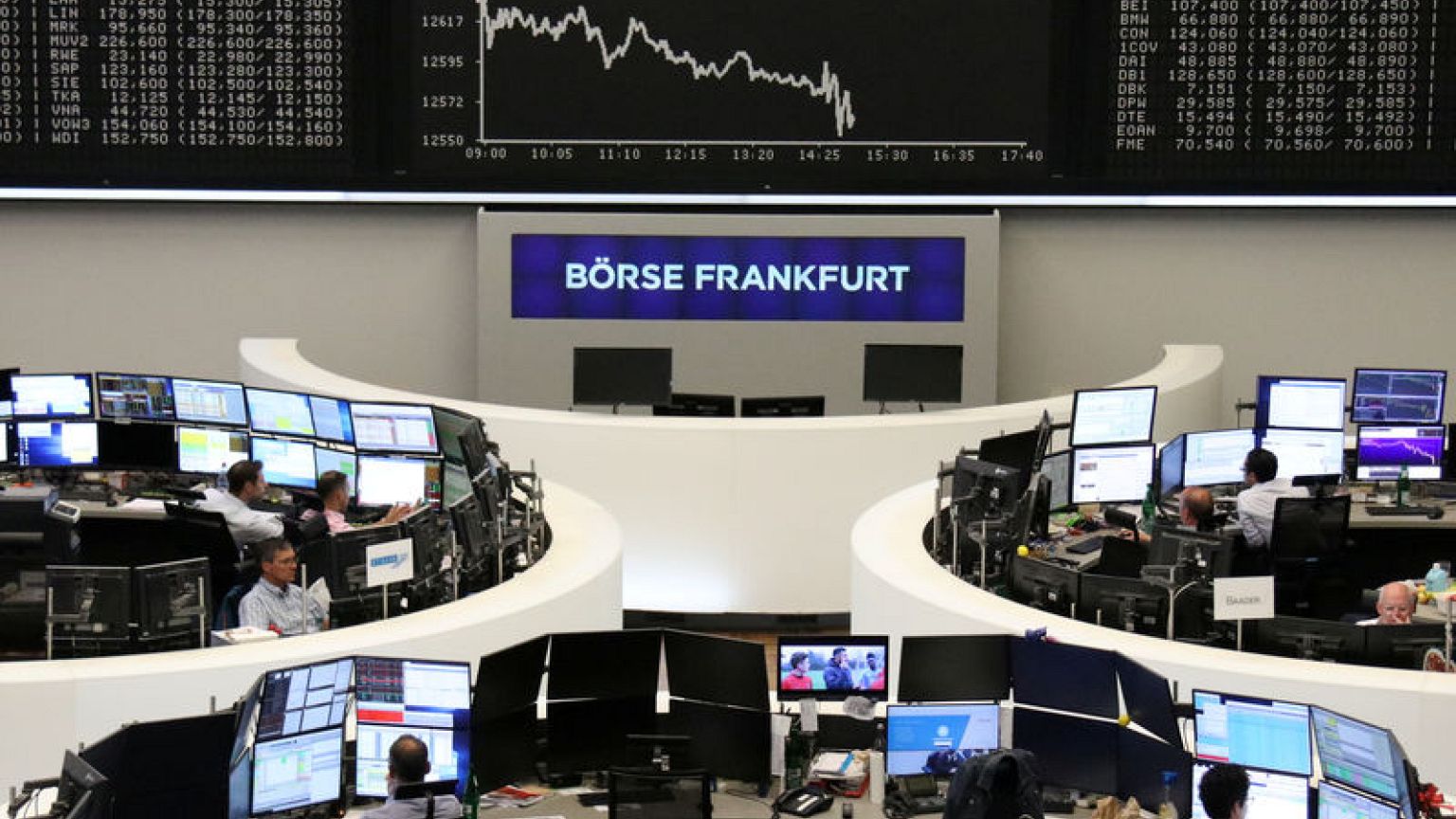 Make or break - second-quarter results will test Europe's confidence