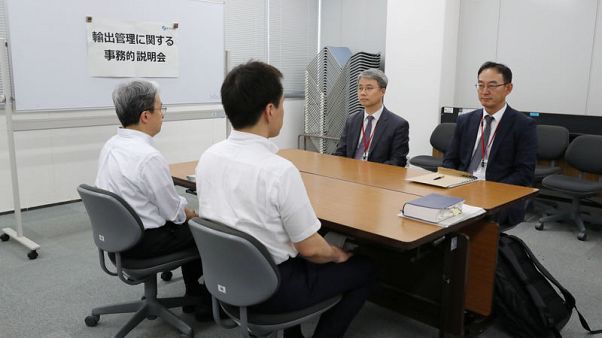 South Korea trade ministry to raise Japan export curbs at WTO general council meeting South Korea trade ministry to raise Japan export curbs at WTO general council meeting