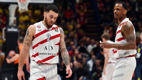 Basket: Milano dtto europeo a Monaco Basket: Milano dtto europeo a Monaco