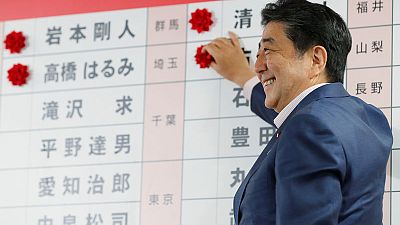Takeaways from Japan poll: diplomatic challenges and diversity Takeaways from Japan poll: diplomatic challenges and diversity