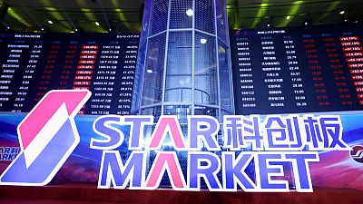Top investors lose $1 billion as China's Nasdaq-style board reverses on day 2