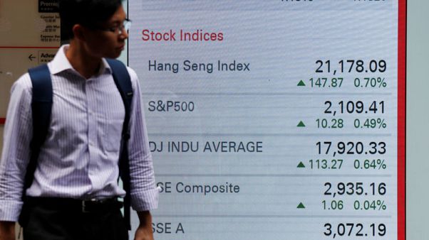 Asian fund managers use barbells to build risk resistance Asian fund managers use barbells to build risk resistance