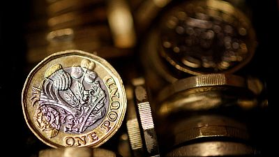 Sterling opens below $1.22 in early London trade, hovers near 28-month low