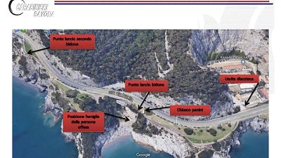 Minore accusato di tentato omicidio Minore accusato di tentato omicidio