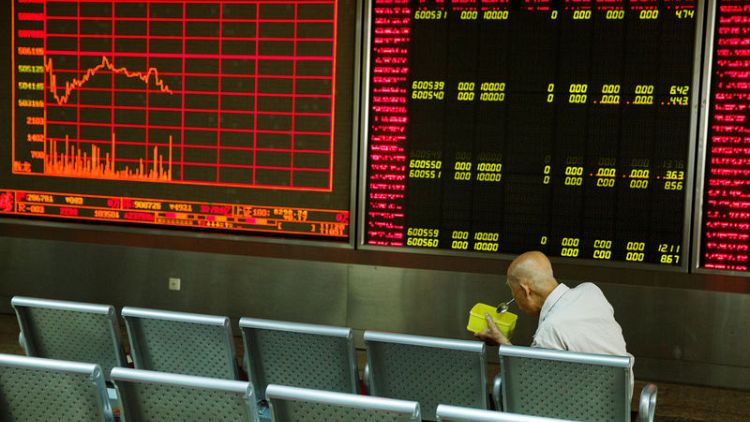 Chinese bears see trade war worsening, flee to safe havens, derivatives