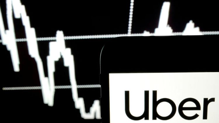 No Lyft for Uber shares after results fall short