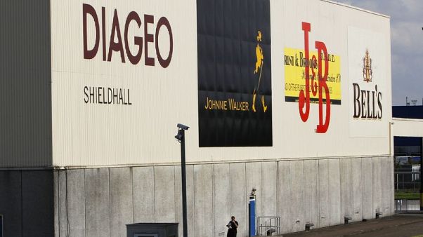 Diageo Scottish union threatens to go on strike in September Diageo Scottish union threatens to go on strike in September