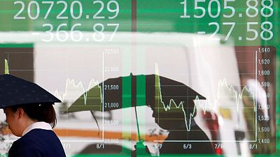 المؤشر نيكي يرتفع 0.84% في بداية التعاملات بطوكيو المؤشر نيكي يرتفع 0.84% في بداية التعاملات بطوكيو