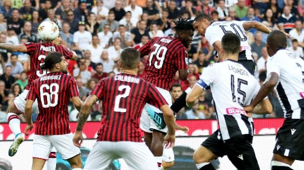 Serie A: Udinese-Milan 1-0 Serie A: Udinese-Milan 1-0
