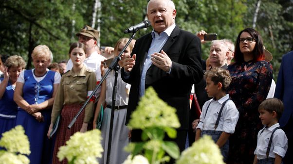 Poland's ruling party has 41% support before October vote - Indicator Poland's ruling party has 41% support before October vote - Indicator