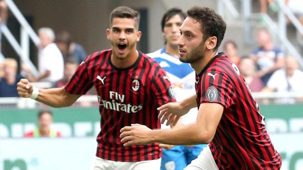 Serie A: Milan-Brescia 1-0 Serie A: Milan-Brescia 1-0