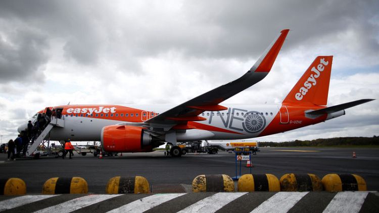 EasyJet ready to respond to any demand impact from Brexit - CEO