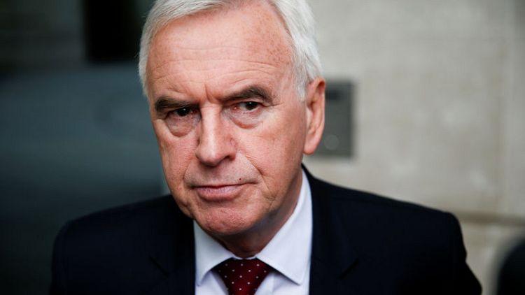 UK's Labour to crack down on finance bonuses if it wins power - FT