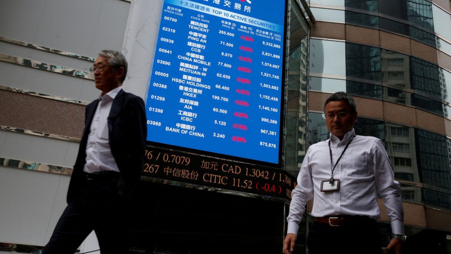 Political risks of Hong Kong exchange's £32 billion LSE approach takes toll on shares