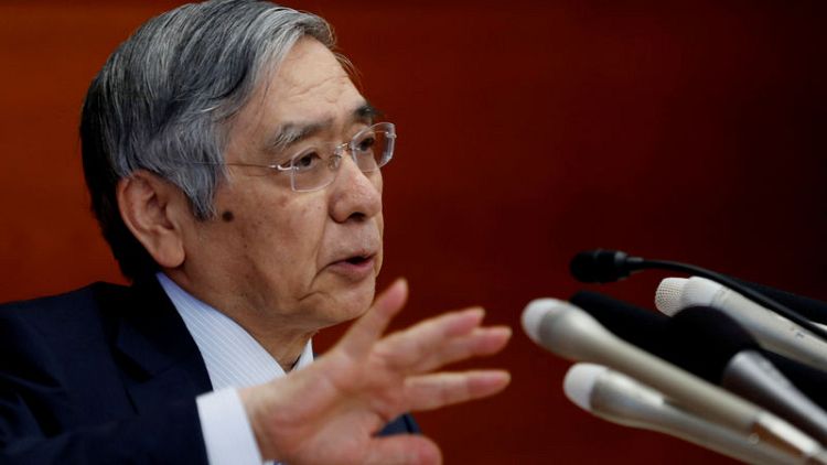 BOJ's Kuroda warns on overseas risks, vows to conduct policy as appropriate