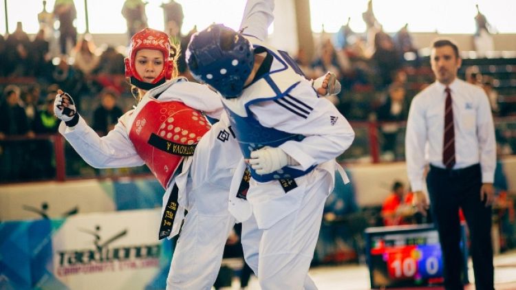 Taekwondo: Cito, Koroktova vittima norme