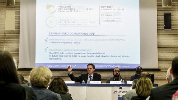 IN 10 anni via da Italia 250mila giovani IN 10 anni via da Italia 250mila giovani