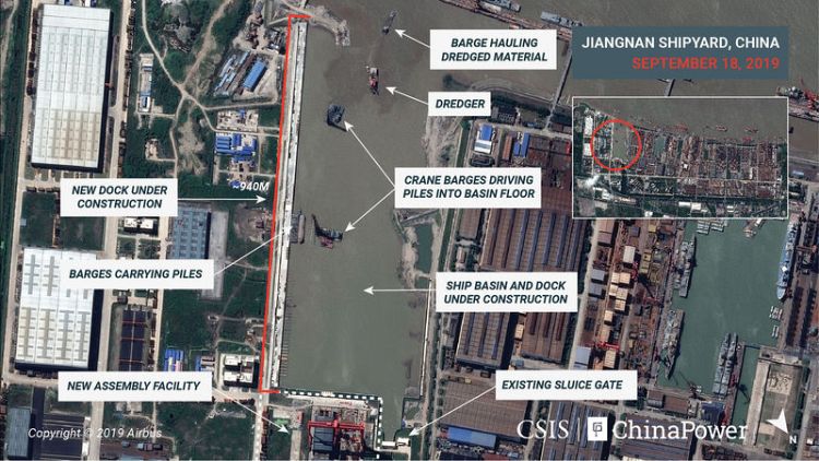 Exclusive: Satellite images reveal China's aircraft carrier 'factory,' analysts say
