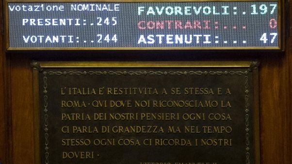 Preso stalker con Codice rosso Preso stalker con Codice rosso