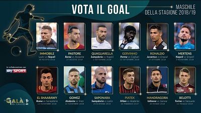 Gran Galà Aic: premi anche per le 11 top Gran Galà Aic: premi anche per le 11 top