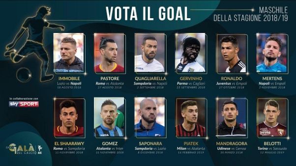 Gran Galà Aic: premi anche per le 11 top Gran Galà Aic: premi anche per le 11 top