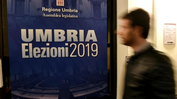 Umbria: vantaggio Tesei a 20 punti