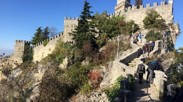 Prima risoluzione di San Marino all'Onu Prima risoluzione di San Marino all'Onu
