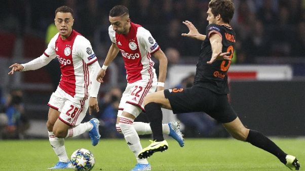 Tottenham: Erikssen via,obiettivo Ziyech Tottenham: Erikssen via,obiettivo Ziyech