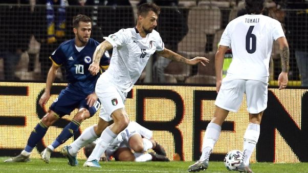 Euro 2020: Girone J, classifica Euro 2020: Girone J, classifica
