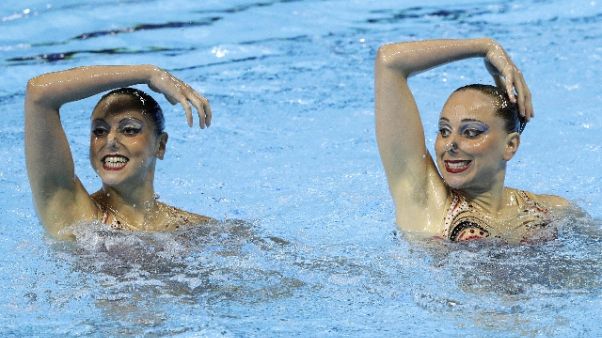 Nuoto: azzurre sincro in video Antonacci Nuoto: azzurre sincro in video Antonacci