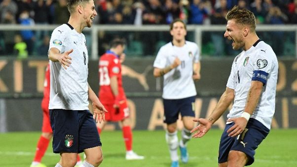 Immobile, conosciamo nostra forza Immobile, conosciamo nostra forza