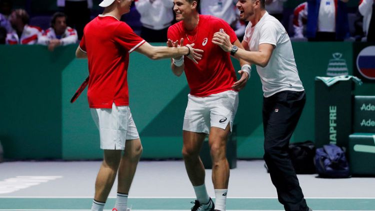 Canada edge out Russia to reach Davis Cup final