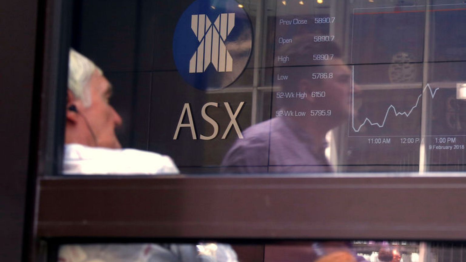 Asia shares find footing as mood swings on trade
