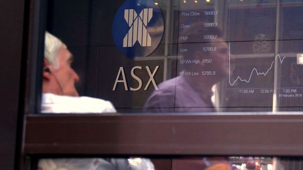 Asia shares find footing as mood swings on trade Asia shares find footing as mood swings on trade