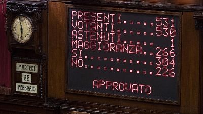 Intercettazioni: ok Camera alla fiducia Intercettazioni: ok Camera alla fiducia