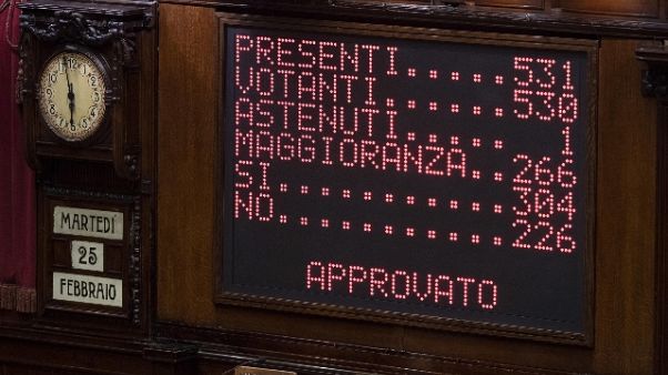 Intercettazioni: ok Camera alla fiducia Intercettazioni: ok Camera alla fiducia