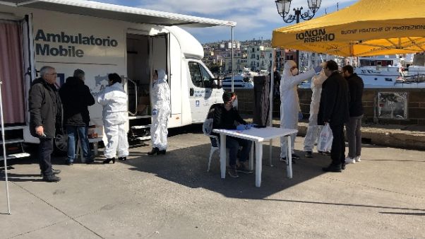 Controlli per chi va a Ischia e Procida Controlli per chi va a Ischia e Procida