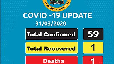 Coronavirus - Kenya: 9 people test positive for Coronavirus