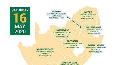 Coronavirus - South Africa: COVID-19 statistics in South Africa (16 May 2020)